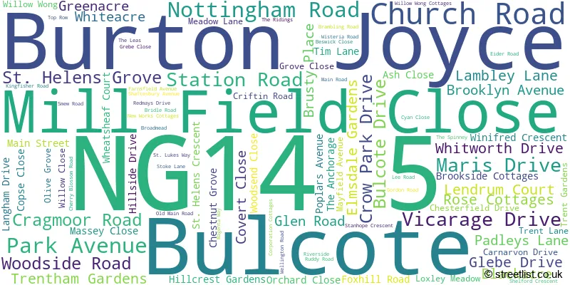 A word cloud for the NG14 5 postcode